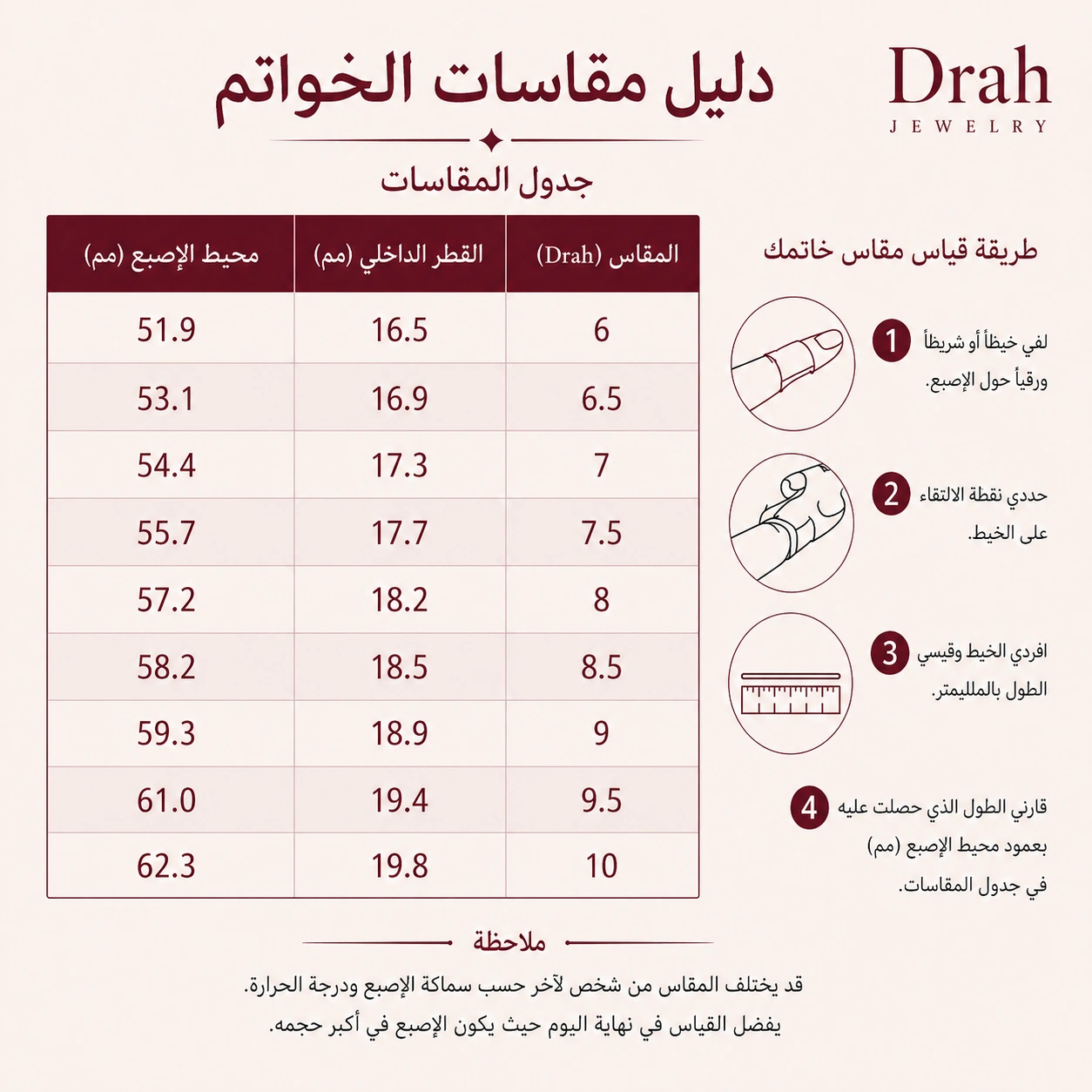 دليل مقاسات الخواتم